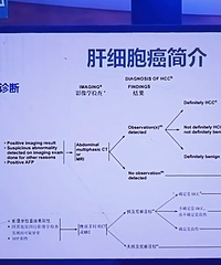 һ����ҲҪ�ú�����֮���°��ĳ��