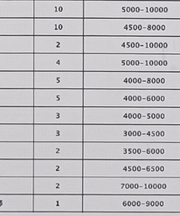 ˵����ȫ�ǹ�������ǧ�ģ�������