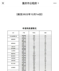 ��ǩ�ʽ�0.48%�����ʧ��ʹ�ޣ���Ҳ�����ù��ⷿ��вҵ����