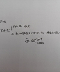 �Һ��񱻡��������ˣ���֪����ô�����ദ