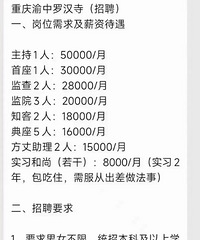 ��÷�˽����ˣ��Ƽ��������������λ�����ɹ��ʸ�