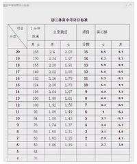 ��⣬����������