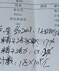 ��æ����ݼ��鱨�棬��Ҫ���еĻ����ǲ��Ǻܵ�