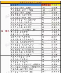 û��³�ͺͺ�ˣ��ҾͲ��ţ�������������ͷ��ֱ��42�У�Ҫҡ��