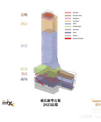 ��������ϵ��ҵ�״���ַ�����ű�