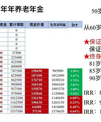 ������������һЩ����