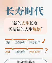 ������������һЩ����