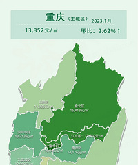 1���ص���з��۵�ͼ���������