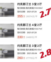 ��ĸɽ�߲�С�����Ҳ���ˣ�2021վ�ڵĿ����30%