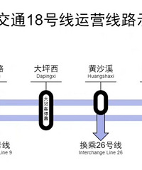 18���߿�ͨ���ˣ�����Ĵ�ƺ�㰮������������Ĵ�ƺ����ʲ���