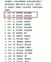 好学校就是混圈子?高中同学聚会,分数“阶层表”