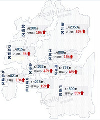 �г���ů��һ��������ַ��ɽ���8000�ף��ɽ��ǳ�20%��