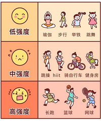 �����������к��Ƽ����˶�����ô