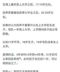 Ů����ʱ������ʧ��С ���˽���17-19�꣡����