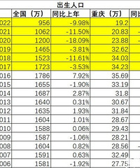 ���˲�����xq?