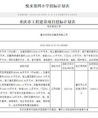 ��������Сѧ��ô��