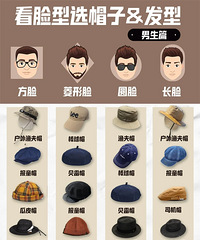 ����ñ���Ƽ�