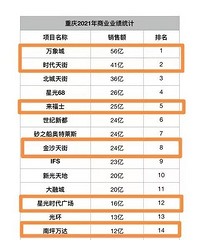 �山��ҵ��ĺܲ�������򵥷���һ��