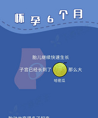 һ��ͼ������������ȫ�仯������û�������ô����