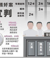 李天一出狱了,居然还有人在帮他洗