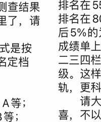 两江新区五年级统考成绩出来了,前20%是A