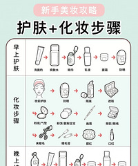 �����ͻ�ױ����