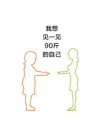 减肥!一人说一个减肥秘诀!