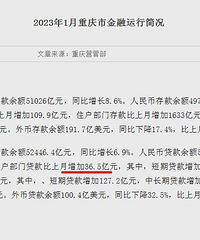 ����2023��1��ס���������������Ԥ�ڣ����ڼ�������