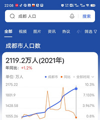 ���۳��ڿ��˿ڿ��������󣬿�����ƽ��¥�䣬¥��������û�����