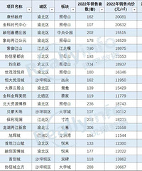 ����߲�С����ֵ�����а��¯��������ǿ�ư�