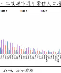 ���˿������������·�ȥ�����ڿ��������