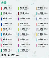 2035�꣬��Щ���Ӧ�þ��޺��˰ɣ�