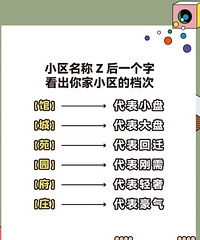 С�����ֱ�¶�����С���ĵ���