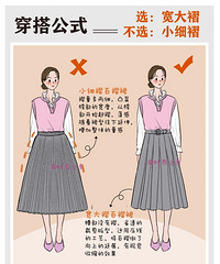 ΢��Ů�������ѡ�����ȹ�����乫ʽ���������