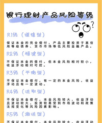 һ��ͼƬ���������������Ʋ�Ʒ�ķ��մ�С