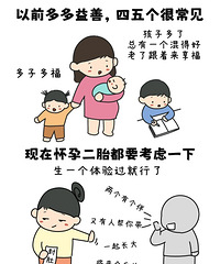 ��ǰ����vs���ڻ��У��������ڻ��з������ô�