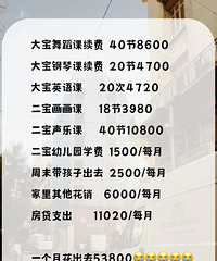 开学一周,二胎宝妈晒花销,每天要消费1800元
