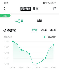 ���ؿ�����Ҫ�侲