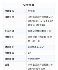 ����8��¥��ȡ��Ԥ�����ɣ�������ƽ��2�򣬹���