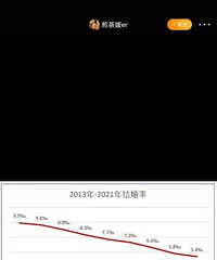 ������Ҳ���ѧ�^��������