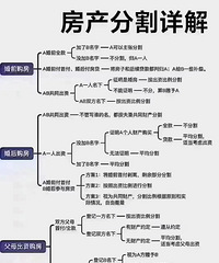 ϣ����Ҷ��ò��������������˽���