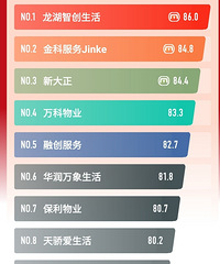 ������ҵ���а�