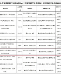 ��éƺ�Եİ��񣿺þ�˵��Ҫ��Ŷ