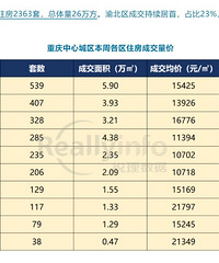 ¥�г����𱬣�3�³��ɽ����ٴ��¸�