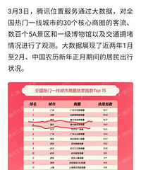 ������Ȧ�ȶ���ô��