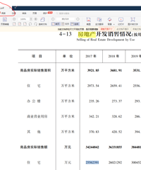 2017-2021�� ����ɶ�סլ�����������