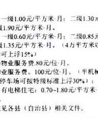 ���1.9Ԫ������Ը߶���ܷ�˵����һʯ����ǧ���ˡ�����