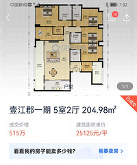 ������ֽ�������г��������Ѿ���������