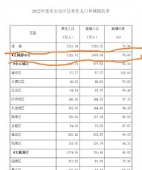 ���е㲻�����˰�