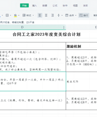 三个胖妹的努力-合同工之家2023年度变美综合计划